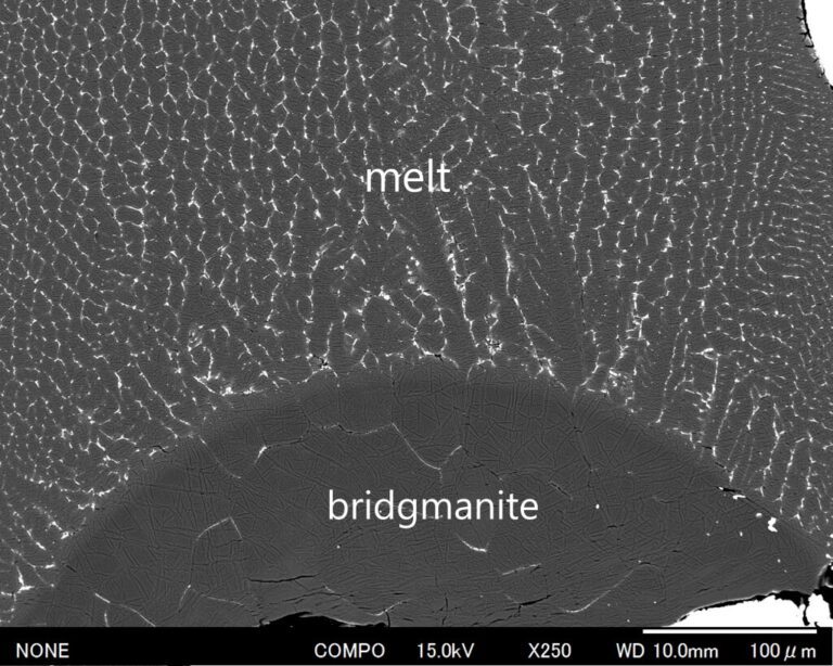 Experimental constraints on the oxidation state of early magma on the Earth