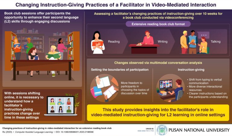 Investigating instruction-giving in video-mediated second language learning