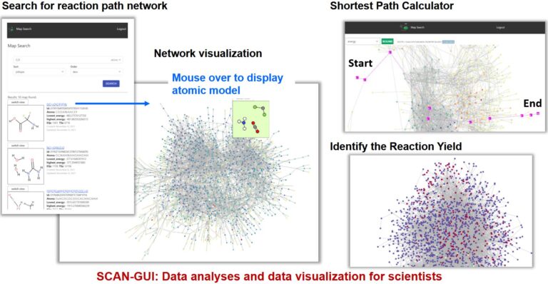 A user-friendly platform for virtual exploration of chemical reactions