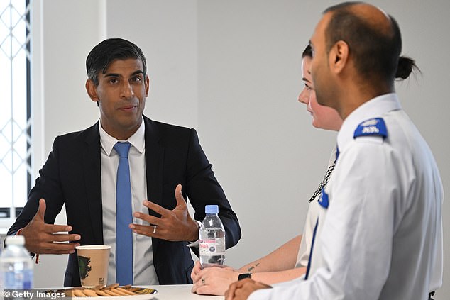 Rishi Sunak prepares to appoint new Defence Secretary in ‘mini-shuffle’ TODAY as Ben Wallace formally quits