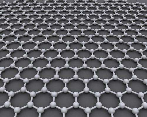 graphene