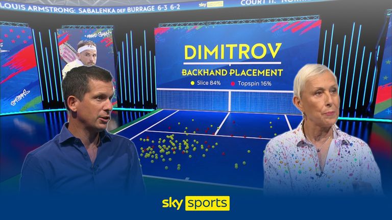 SLICE MASTERCLASS GRIGOR DIMITROV THUMB 