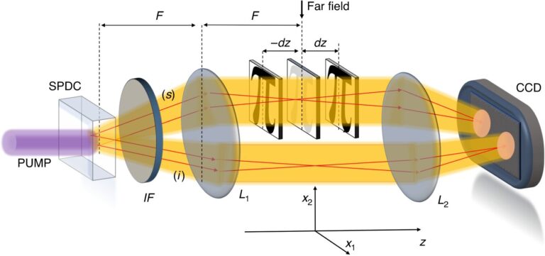 Quantum-enhanced non-interferometric quantitative phase imaging