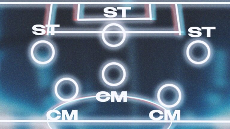 Future of Football: What will tactics look like in 20 years? | Football News