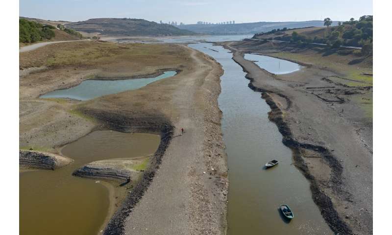 Istanbul's water levels are the lowest since 2014