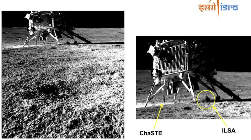 India's moon rover completes its walk, scientists analyzing data looking for signs of frozen water.