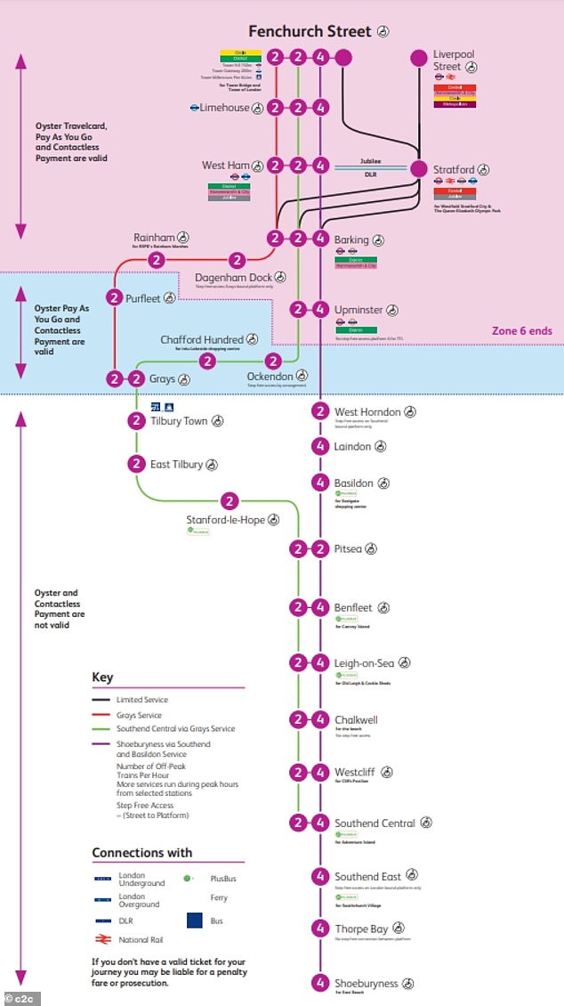 C2C - Friday will see its usual timetable. There will be no major impact on Saturday but all services will run to/from London Fenchurch Street and will not call at London Liverpool Street or Stratford