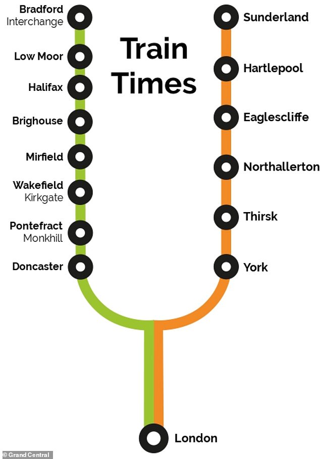 Grand Central will have its usual timetable on Friday. On Saturday, Grand Central is not involved in the industrial dispute with the RMT but there will be minor alterations to its services