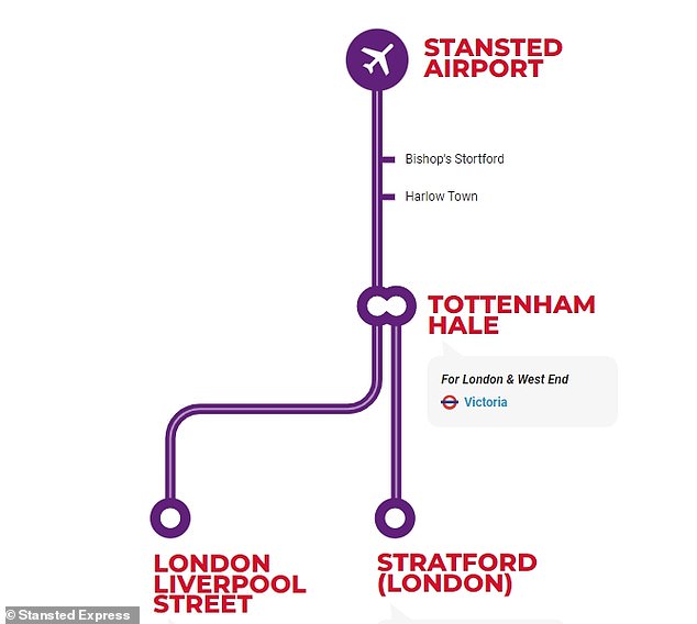 STANSTED EXPRESS - Friday: Frequencies will be halved to one train per hour in each direction. Saturday: Frequencies will be halved to one per hour in each direction, and trains will start later and finish earlier than normal.