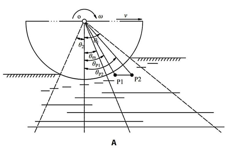 Scientists developed a method for traction ability research of a rover wheel on mixed planet terrain with movable stones