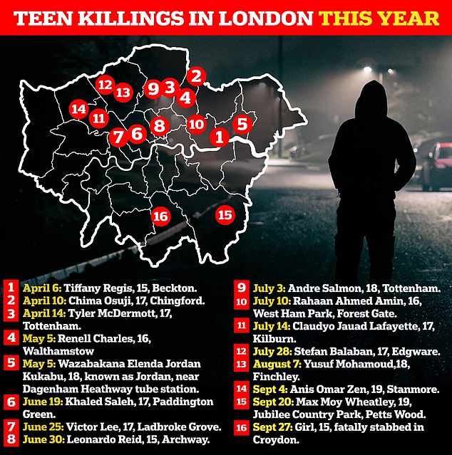 The five Luton stabbings come amid a shocking year of fatal knife attacks in Britain, especially in London. A map reveals the heartbreaking rollcall of teenagers killed in the capital so far this year