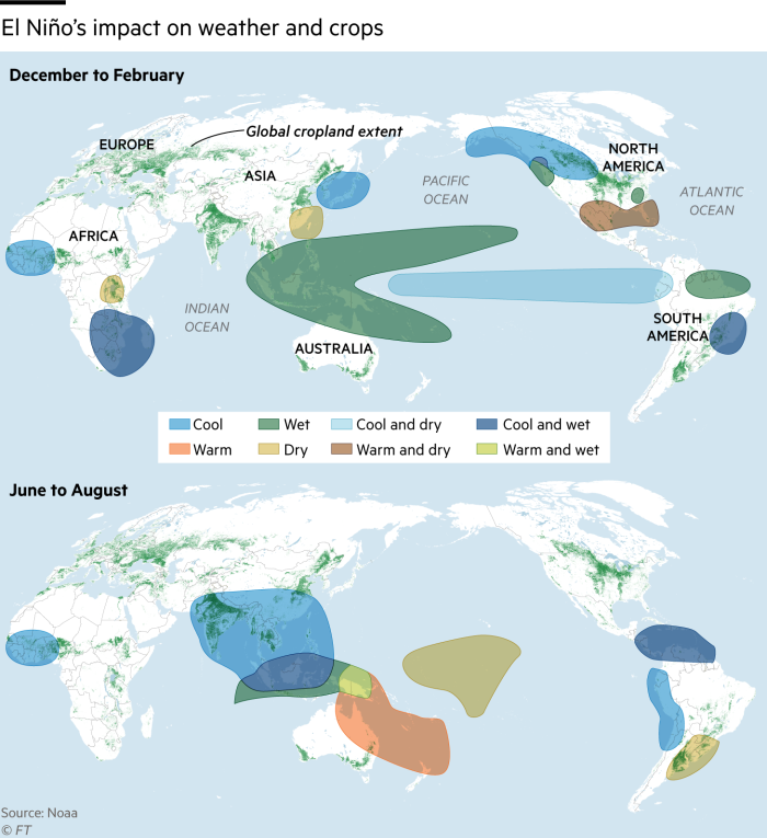 Maps showing the effect El Nino has on weather and crops