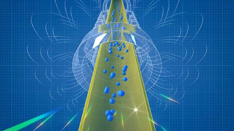 An illustration of anthydrogen atoms flowing mostly downwards in the cylinder, showing the effect of gravity's pull