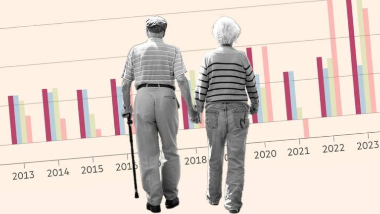 UK Treasury braced for 8% rise in pensions because of triple lock