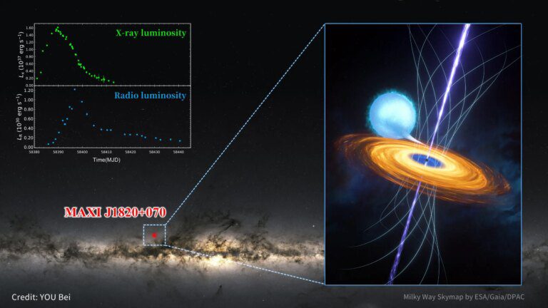 How Does “MAD” Accretion Form Around a Black Hole?