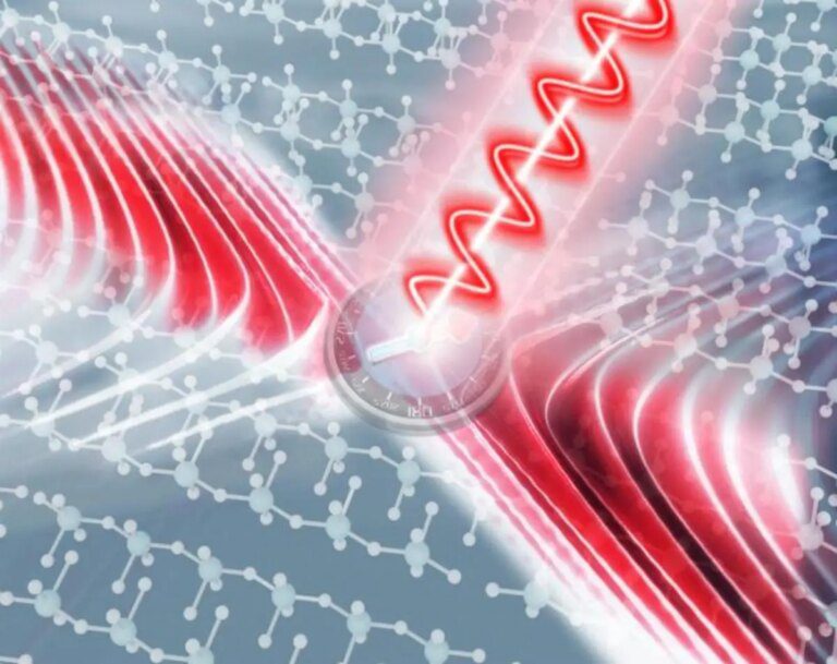 Unlocking the Future of Nanophotonics – Breaking Symmetry To Excite Polaritons