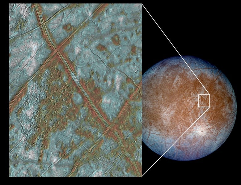 A close up image of the cracks on Europa's surface is lifted out of a global view of the moon on the right with white lines emanating from it to show where the zoomed in image on the left originates. 