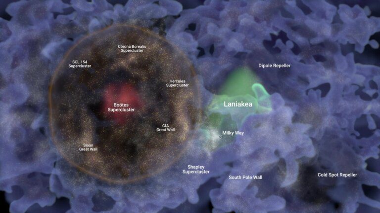 Vast Bubble of Galaxies Discovered – Believed To Be a Remnant From the Universe’s Inception