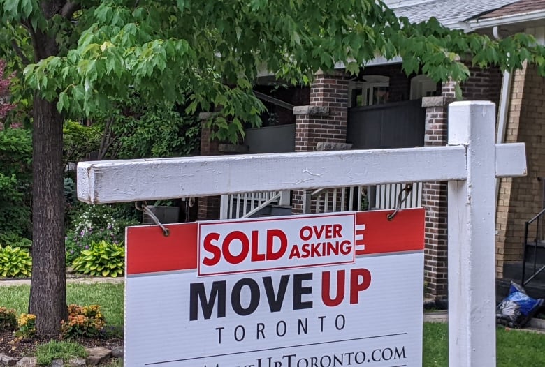 A house for sale in June 2022 when inflation had hit 8.1 per cent but the Bank of Canada overnight rate was only 1.5 per cent. That meant the real interest rate after taking inflation into account was lower than minus six per cent. 