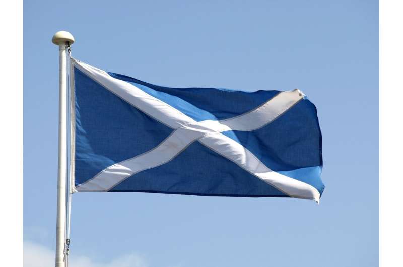 scotland flag