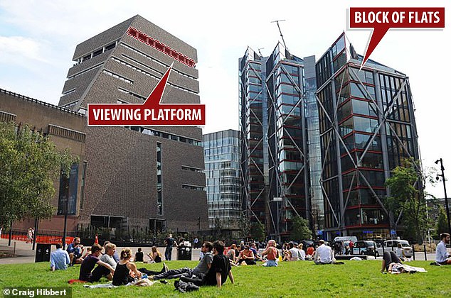 Tate Modern partially re-opens its viewing gallery with ‘no photos’ sign after owners of £2million luxury flats won privacy case over claims visitors could see into their homes