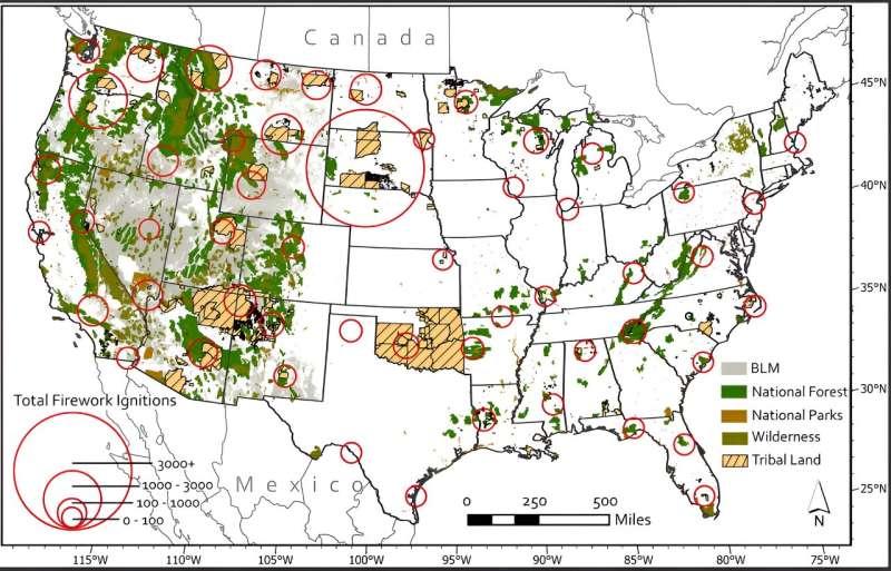 The timing of fireworks-caused wildfire ignitions during the 4th of July holiday season