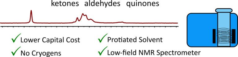 exploring-how-benchtop.jpg