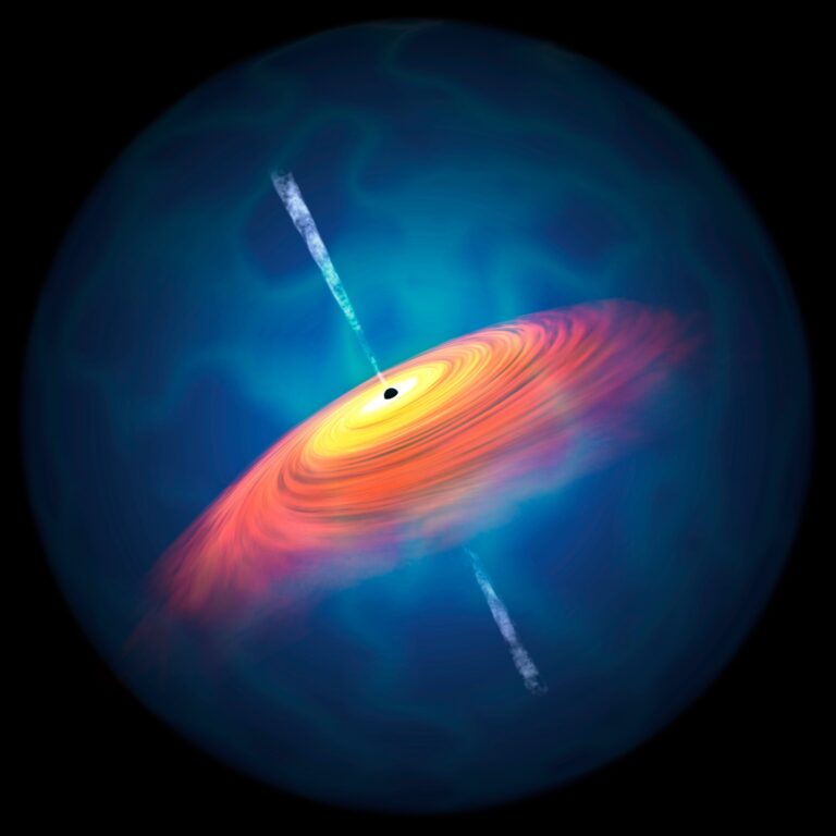 Hunting for supermassive black holes in the early universe