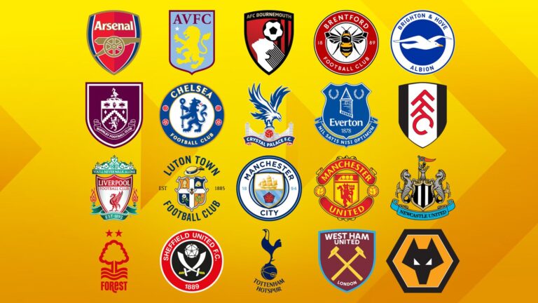 Premier League transfers: Chelsea, Man City, Arsenal, Man Utd, Tottenham, Liverpool and Newcastle top spending chart | Football News