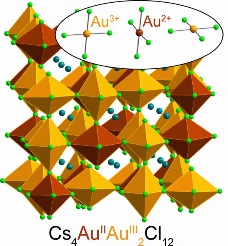 Researchers unveil new material infused with gold in an exotic chemical state