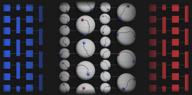 Study proves the difficulty of simulating random quantum circuits for classical computers