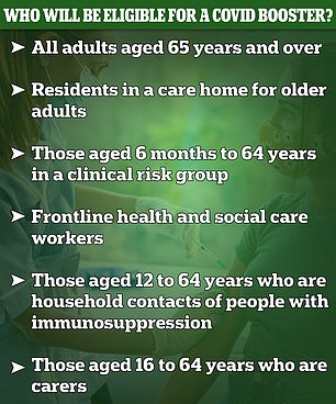 In a bid to 'go back to normal', invites won't be dished out to millions aged 50-64 who were eligible during the pandemic