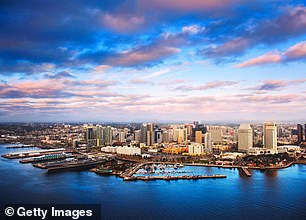 San Diego, California