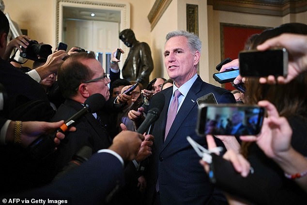 Kevin McCarthy looks doomed as Speaker: Republican’s future hangs by a thread as at least 10 members of his OWN party vote to advance bid to oust him in historic scenes in Congress