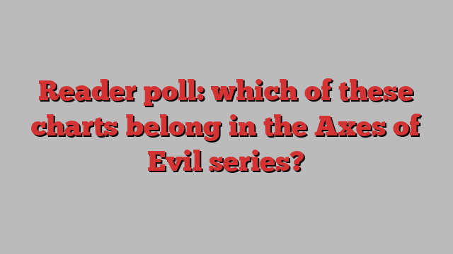 Reader poll: which of these charts belong in the Axes of Evil series?