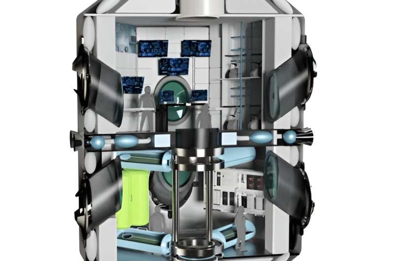 A detailed design for a space station at sun-earth L2