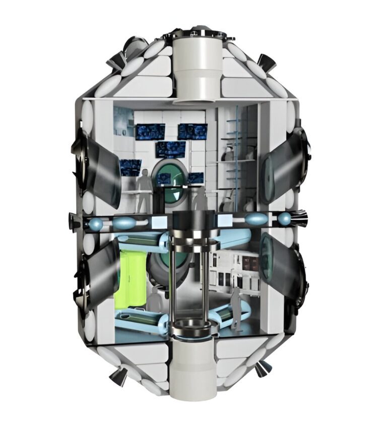 A detailed design for a space station at sun–Earth L2