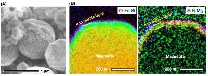 Meteorites likely source of nitrogen for early Earth