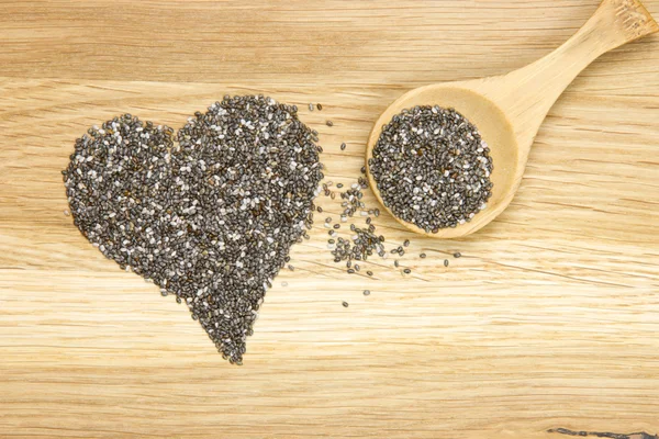 Research Found Chia Seeds Powerful to Prevent High Blood Pressure & Cancer