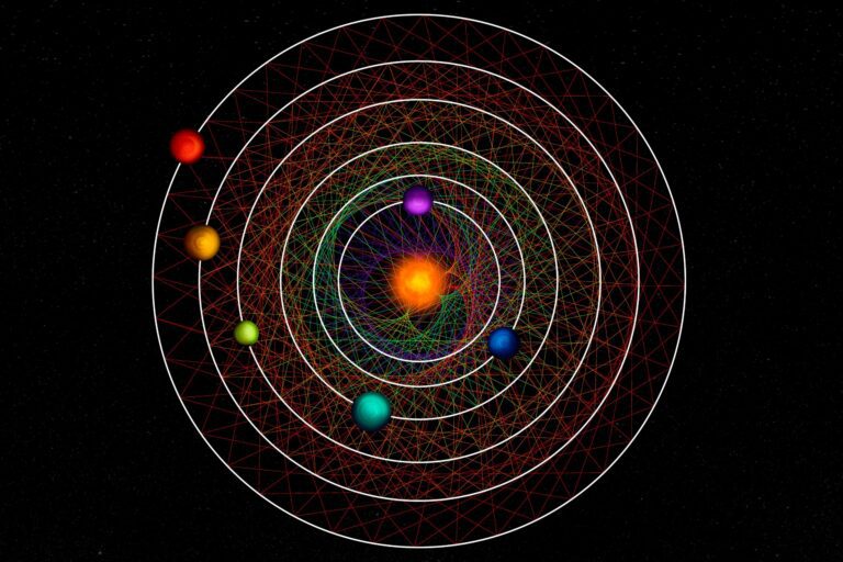 Unraveling the 6-Planet Resonance Mystery