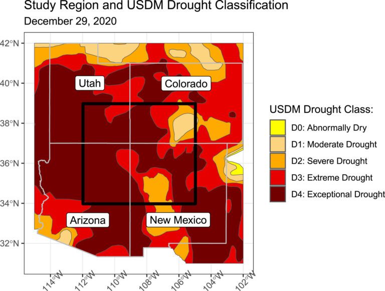 Farmers and ranchers in the Southwestern US face challenges due to human-induced atmospheric warming