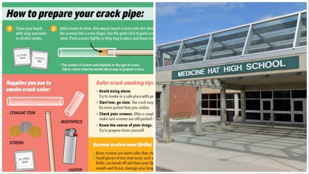 Explicit drug-use brochures yanked from high school wellness expo after pushback