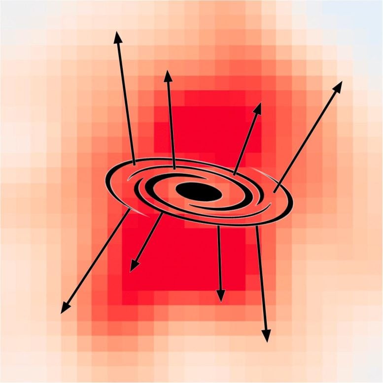 Theoretical Sketch for Galactic Winds