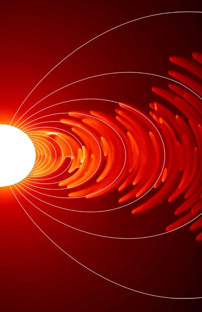 Star Magnetic Poles Magnetosphere