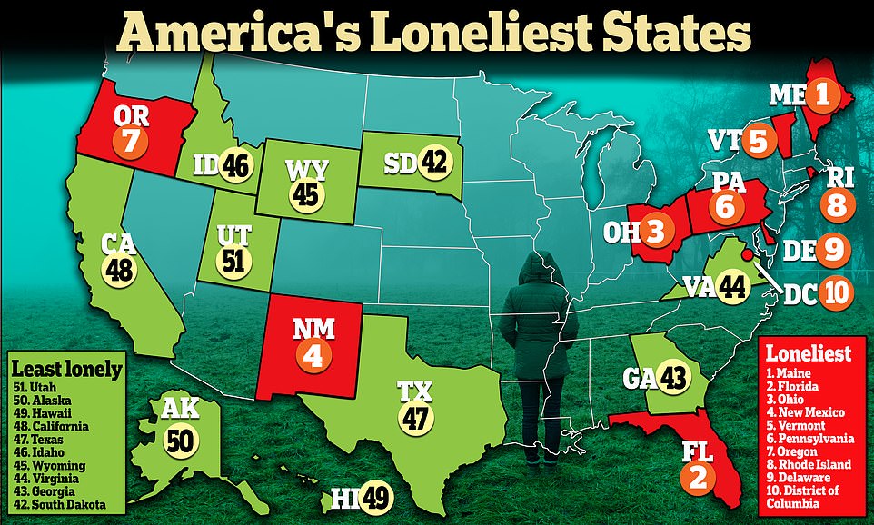 For the report, researchers analyzed data from the National Health Interview Survey (NHIS) ¿ which interviews 100,000 Americans every year on their living standards, including whether they live alone. They also found that middle-aged adults ¿ aged between 45 and 64 years old ¿ made up the largest proportion of adults living alone, followed by those aged 30 to 44 years.