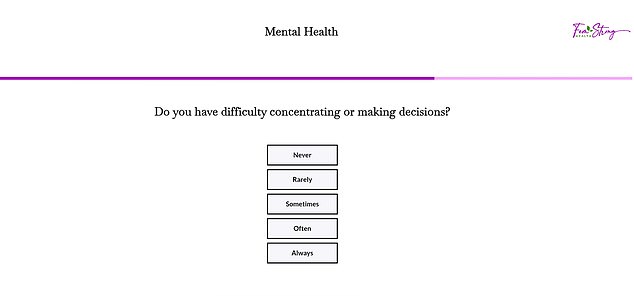 It also asks about how often a woman experiences unexplained changes in weight, their stress levels and how easy they find it to make decisions