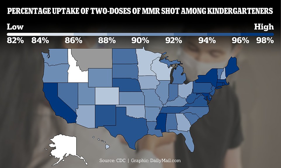 'Currently, there are 33 of 1,067 Manatee Bay students that do not have an MMR vaccine for various reasons,' he said. According to the CDC, the MMR vaccine rate in Florida is approximately 91 percent, which is below the national rate of 93 percent. Florida currently has the largest outbreak in the US - and there have been 35 cases of the measles across fifteen states in 2024 alone. On Friday, Michigan registered its first measles case since 2019. Additionally, Pennsylvania confirmed nine infections in January, eight of them in Philadelphia. Last year, there were 58 cases total across the country.