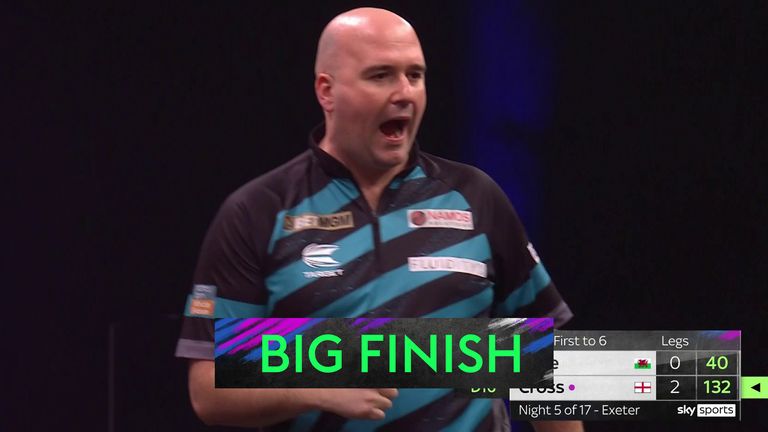 Rob Cross 