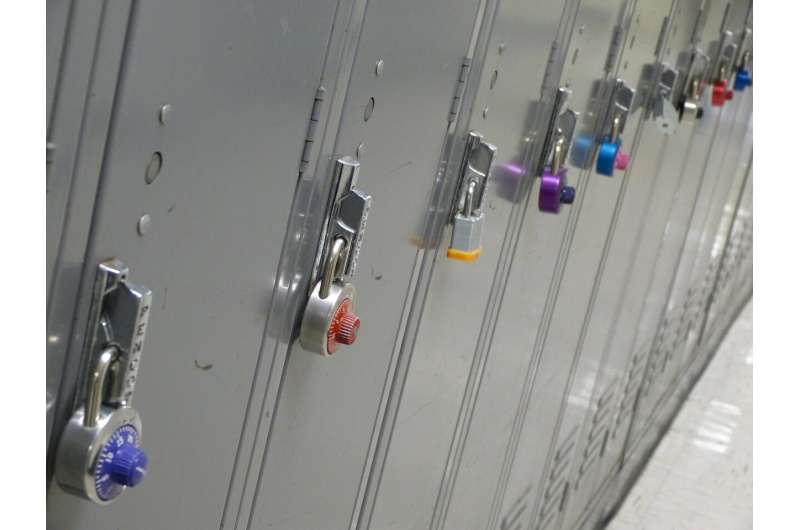 school lockers