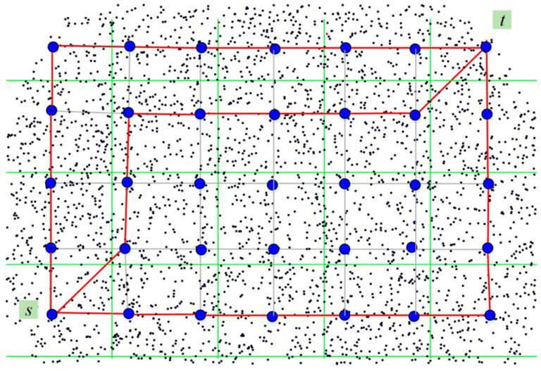 mathematicians-acceler-1.jpg